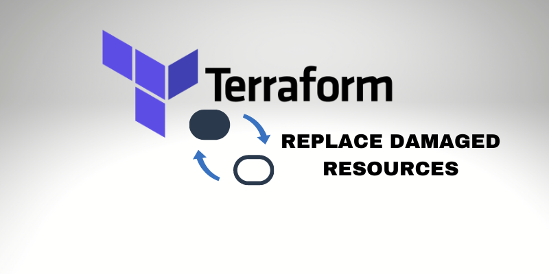 Terraform Taint