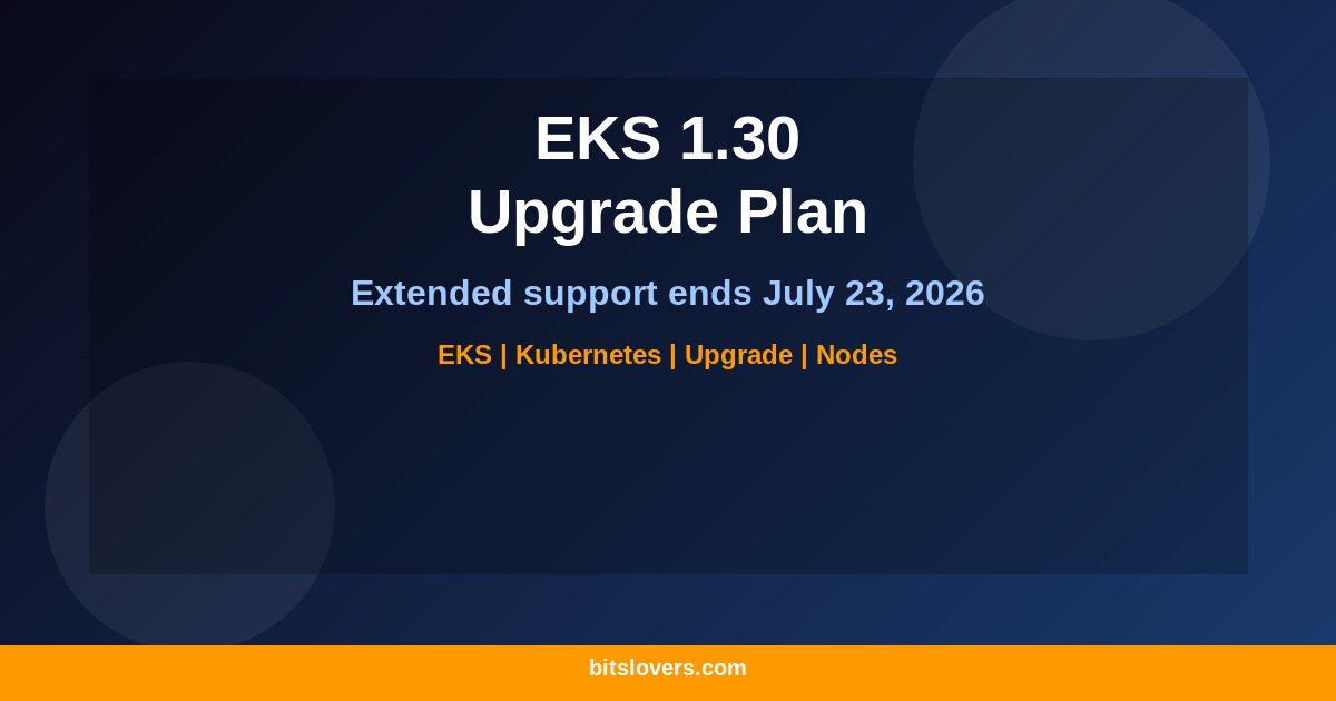 Amazon EKS 1.30 Extended Support Deadline: Upgrade Planning Before July 23, 2026