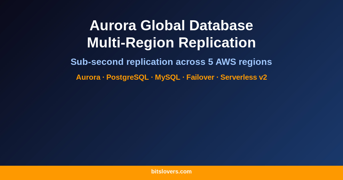 Aurora Global Database: Sub-Second Cross-Region Replication for MySQL and PostgreSQL
