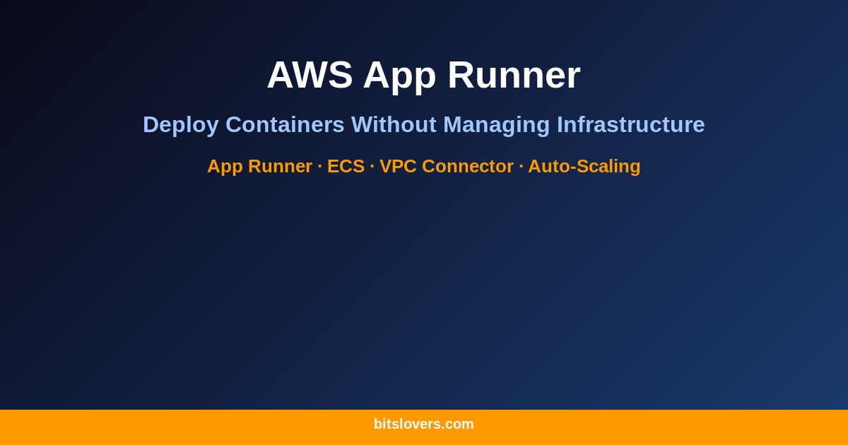 AWS App Runner: Deploy Containerized Apps Without Managing Infrastructure