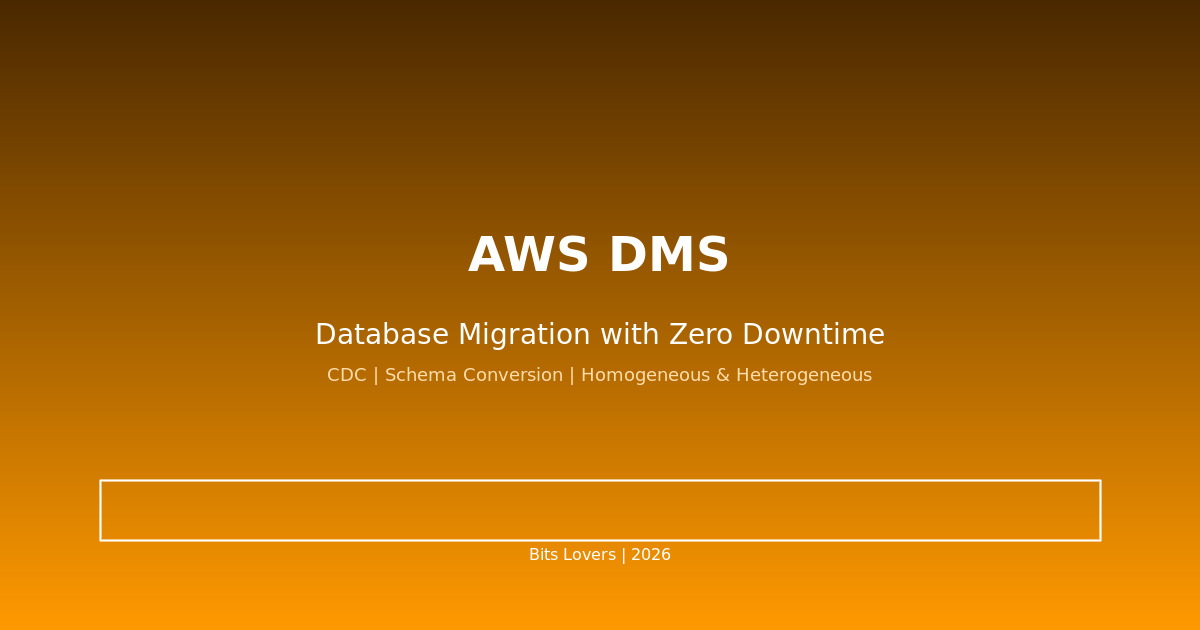 AWS DMS: Database Migration with Zero Downtime Complete Guide