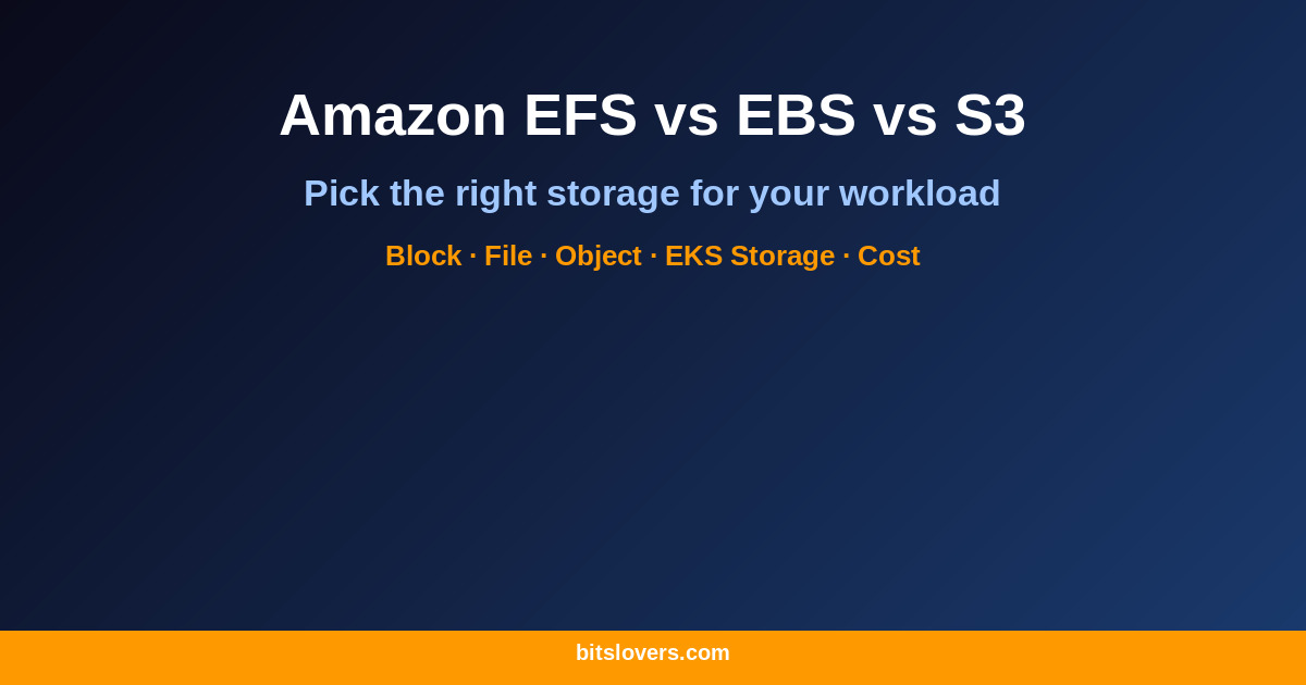 Amazon EFS vs EBS vs S3: Choosing the Right AWS Storage