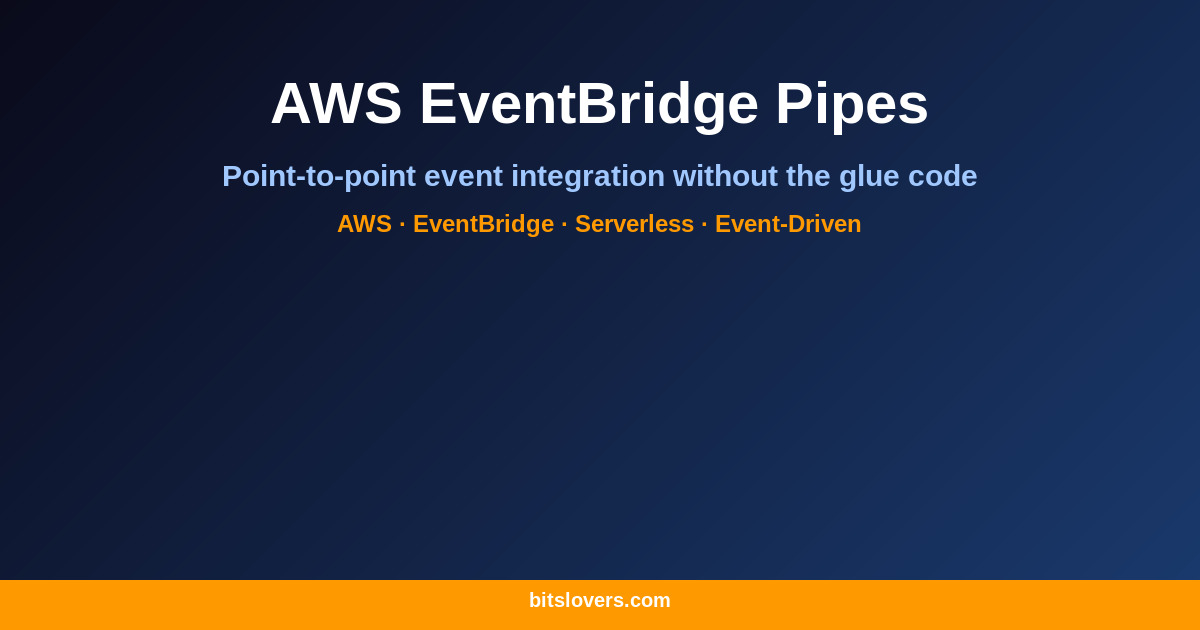 AWS EventBridge Pipes: Point-to-Point Event Integration Without the Glue Code