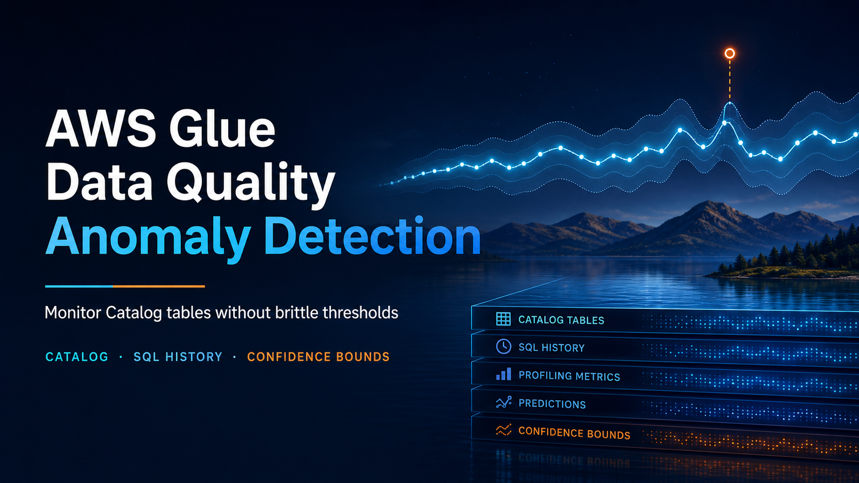 AWS Glue Data Quality Anomaly Detection for Catalog Tables