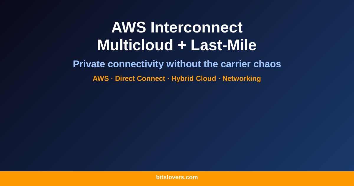 AWS Interconnect: Private Multicloud and Last-Mile Connectivity Explained
