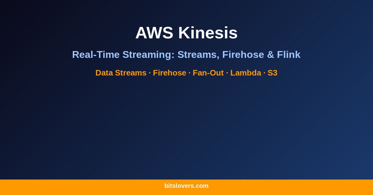 AWS Kinesis: Real-Time Data Streaming with Data Streams, Firehose, and Flink