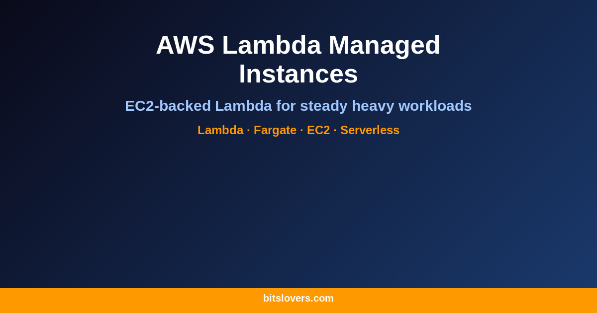 AWS Lambda Managed Instances: When They Beat Standard Lambda and Fargate