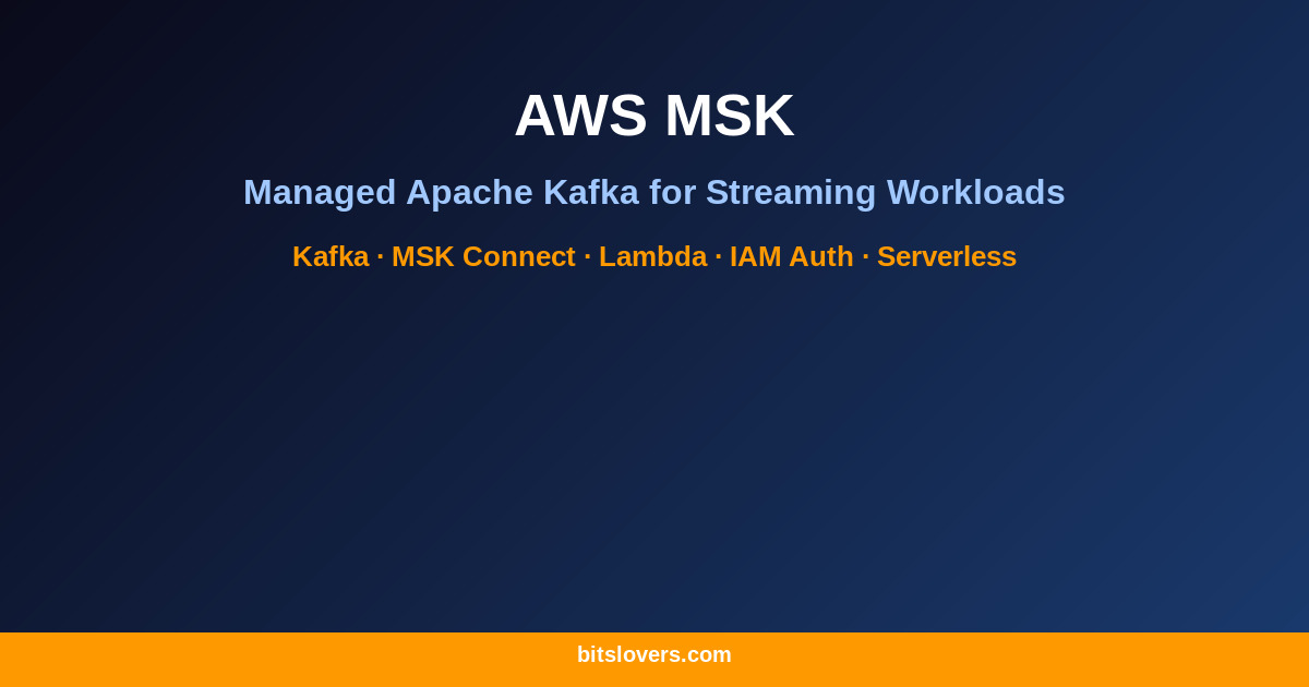 AWS MSK: Managed Apache Kafka for Streaming Workloads