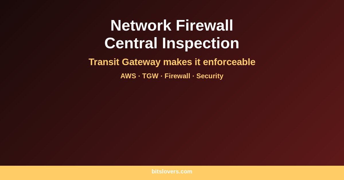 AWS Network Firewall Centralized Inspection: The Transit Gateway Pattern