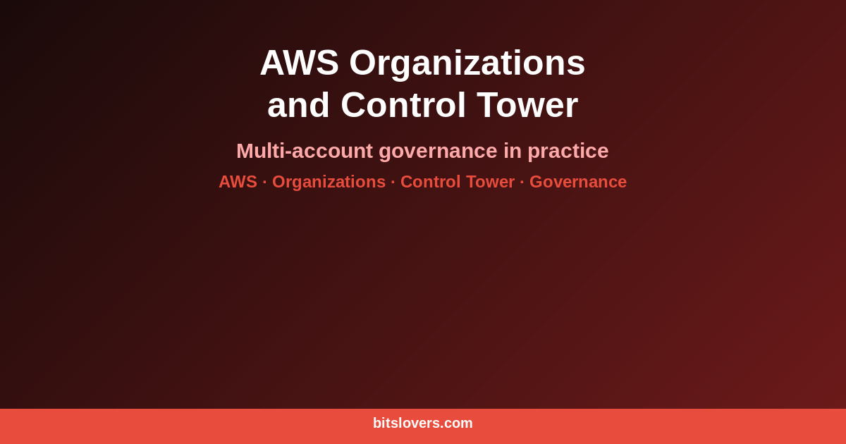 AWS Organizations and Control Tower: Multi-Account Governance in Practice