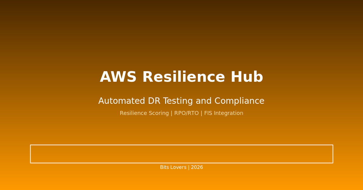 AWS Resilience Hub: Automated Disaster Recovery Testing and Compliance