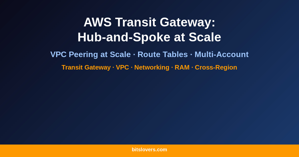 AWS Transit Gateway: Hub-and-Spoke Networking at Scale