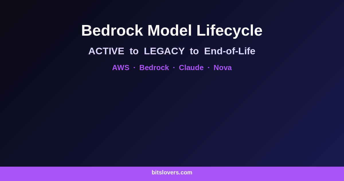Amazon Bedrock Model Lifecycle: ACTIVE, LEGACY, and End-of-Life
