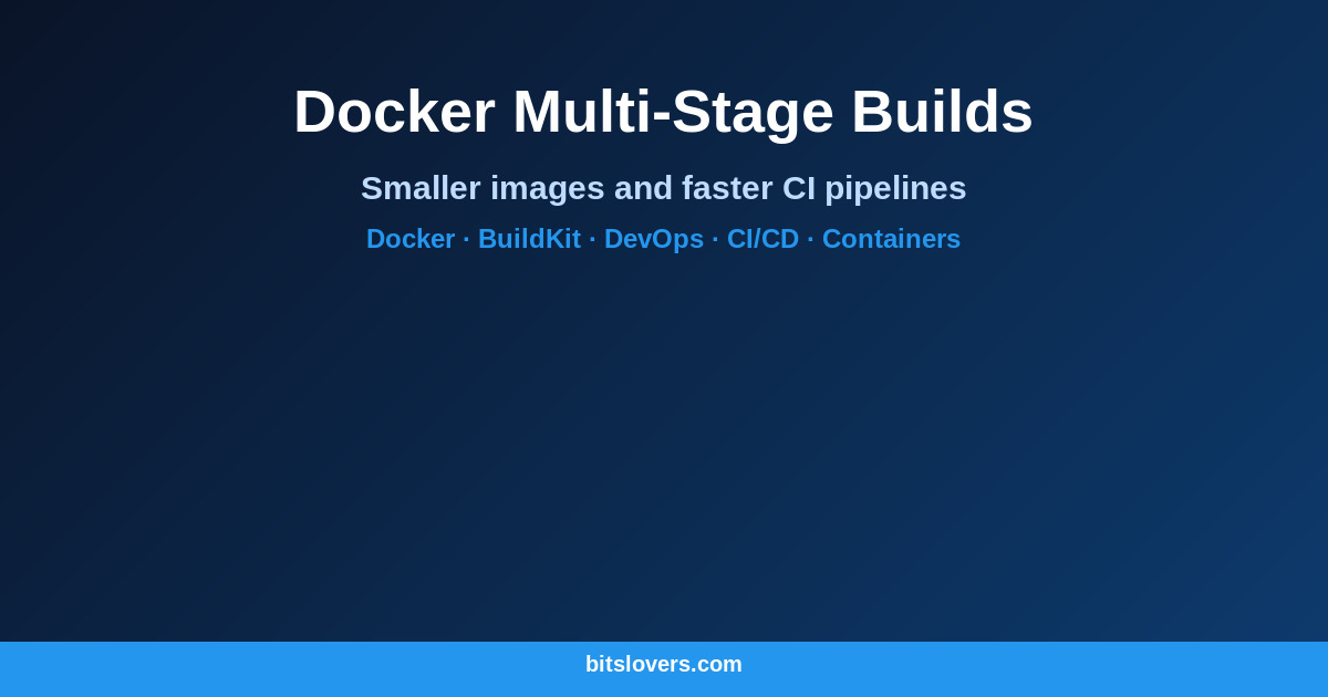 Docker Multi-Stage Builds: Smaller Images and Faster CI Pipelines