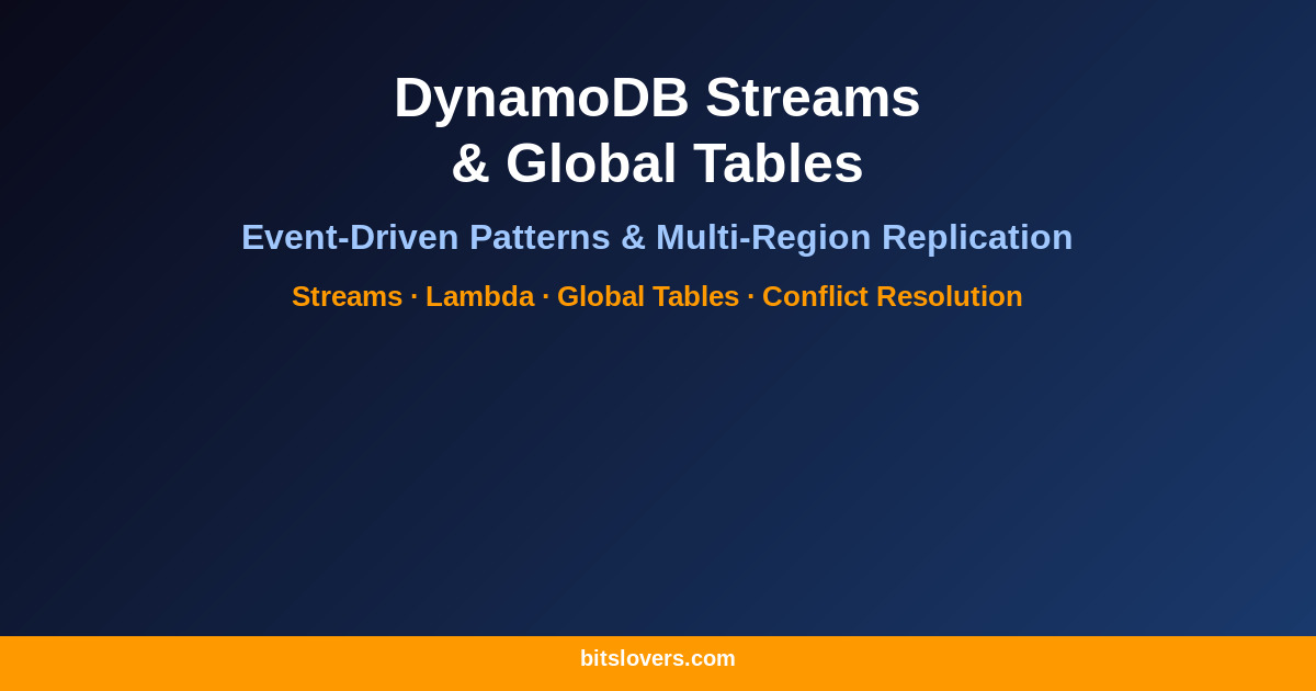 DynamoDB Streams and Global Tables: Event-Driven Patterns and Multi-Region Replication