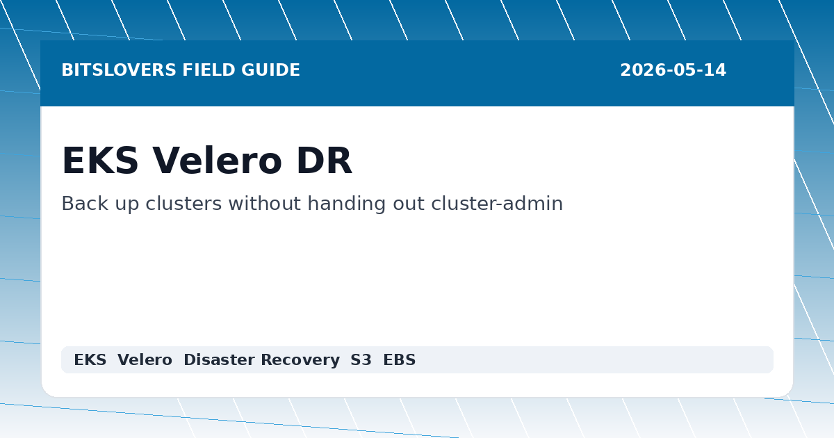 EKS Backup and Restore with Velero: Least-Privilege DR for Kubernetes