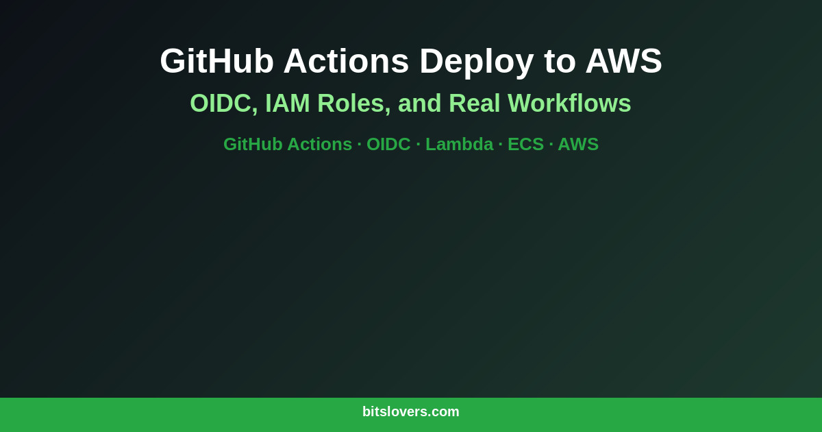 GitHub Actions Deploy to AWS: OIDC, IAM Roles, and Real Workflows
