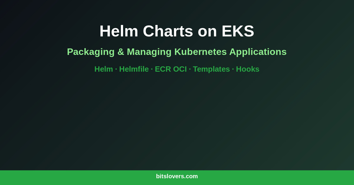 Helm Charts on EKS: Packaging, Versioning, and Managing Kubernetes Applications