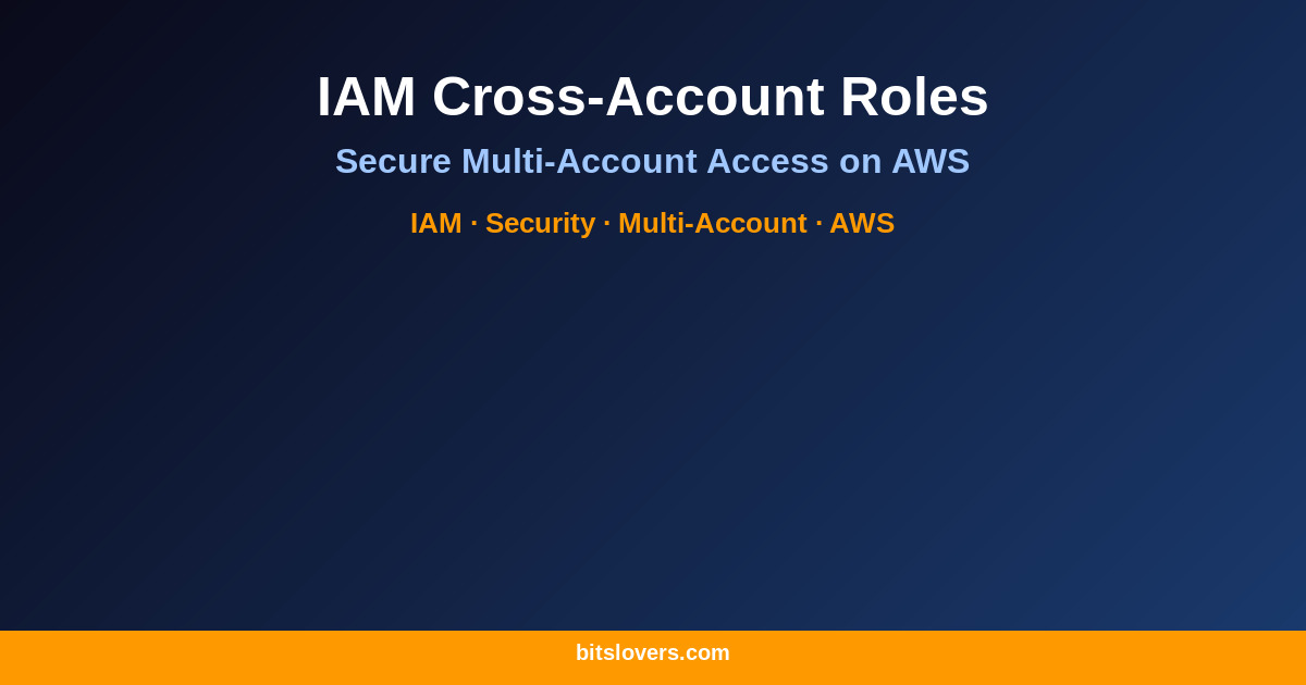 IAM Cross-Account Roles: Secure Multi-Account Access on AWS