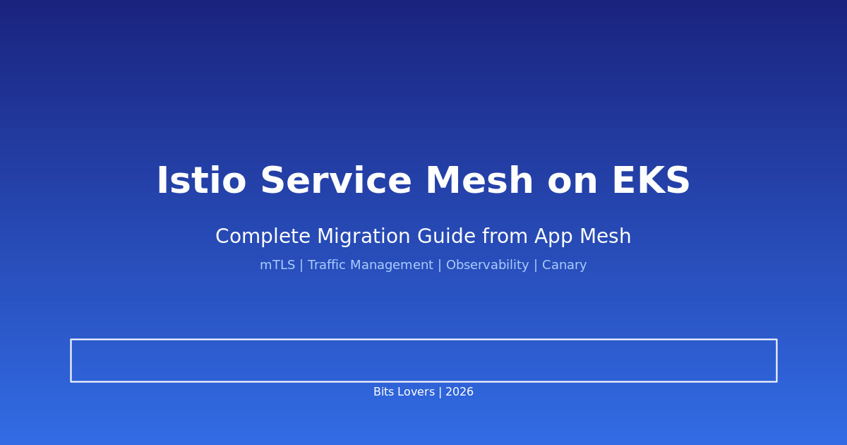 Istio Service Mesh on EKS: Complete Migration Guide from App Mesh