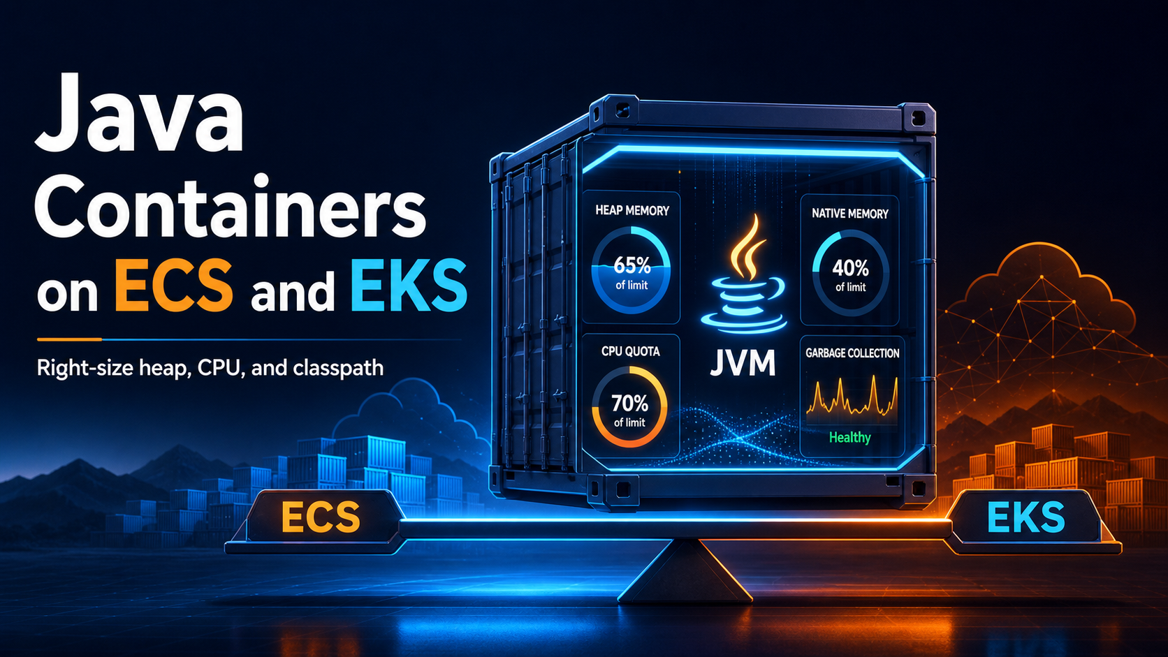 Java Containers on ECS and EKS: Fix JVM Memory, CPU Throttling, and Classpath Drift