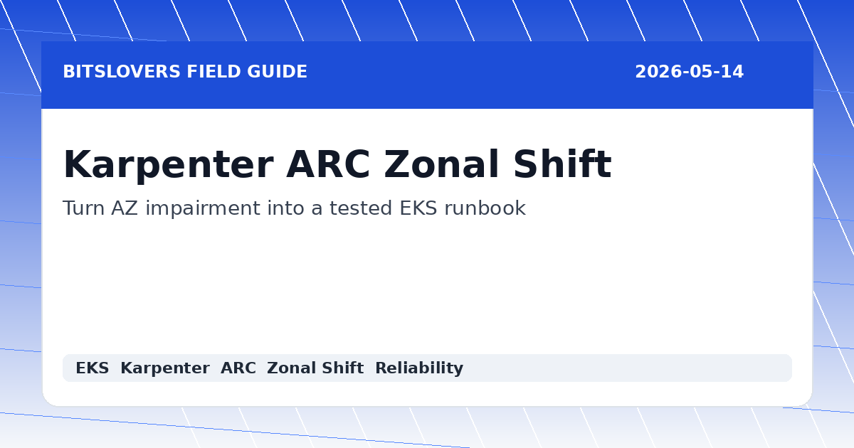 Karpenter ARC Zonal Shift: EKS AZ Failure Runbook for Platform Teams
