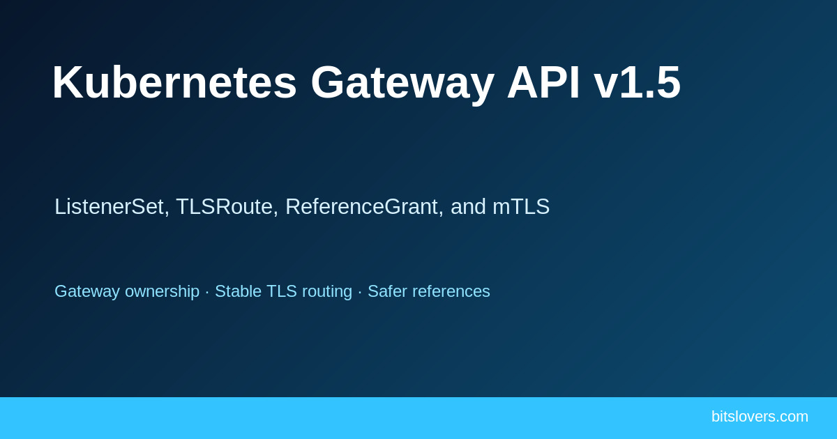 Kubernetes Gateway API v1.5: ListenerSet, TLSRoute, ReferenceGrant, and mTLS