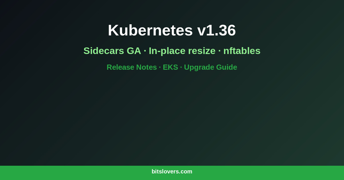 Kubernetes v1.36: What's New