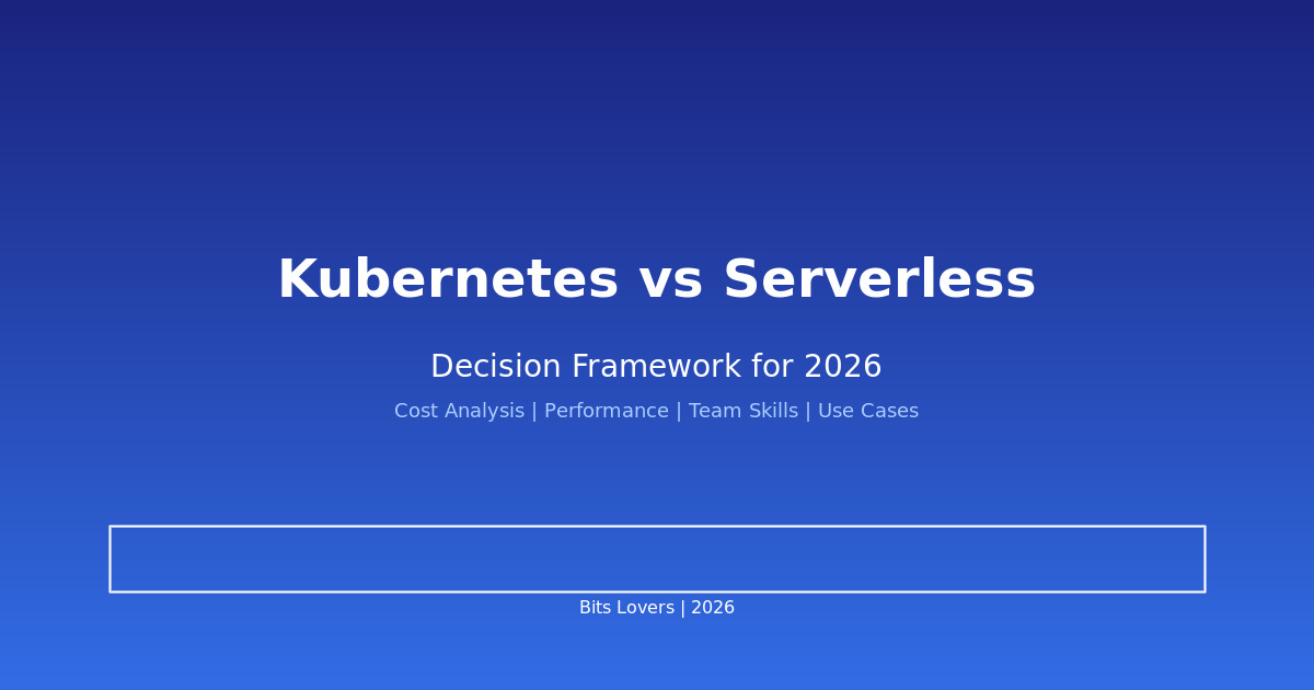 Kubernetes vs Serverless: Decision Framework for 2026