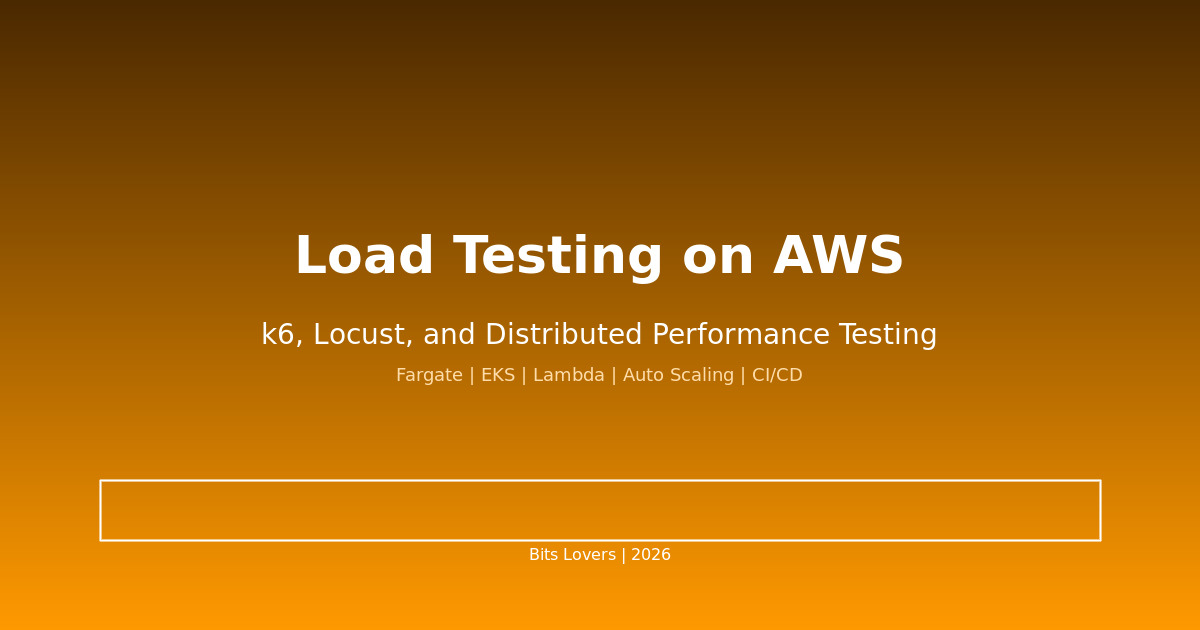 Load Testing on AWS: k6, Locust, and Distributed Performance Testing Guide