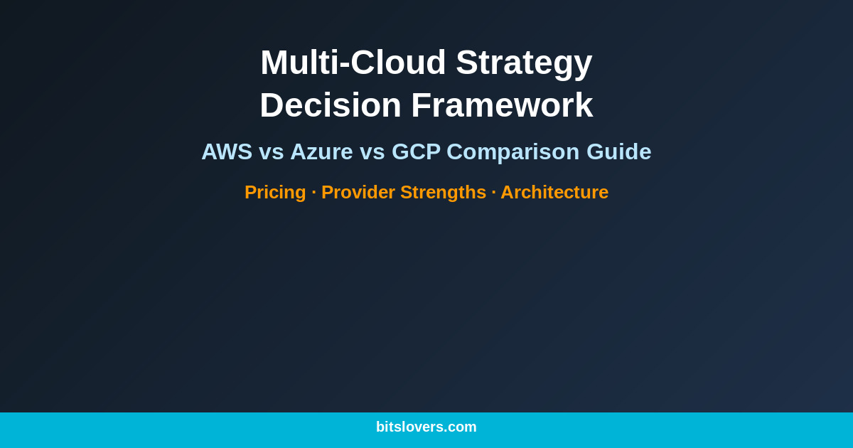 Multi-Cloud Strategy: A Practical Decision Framework for AWS, Azure, and GCP