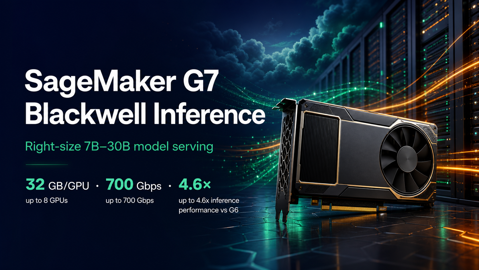 SageMaker G7 Blackwell Inference: Right-Size 7B–30B Models